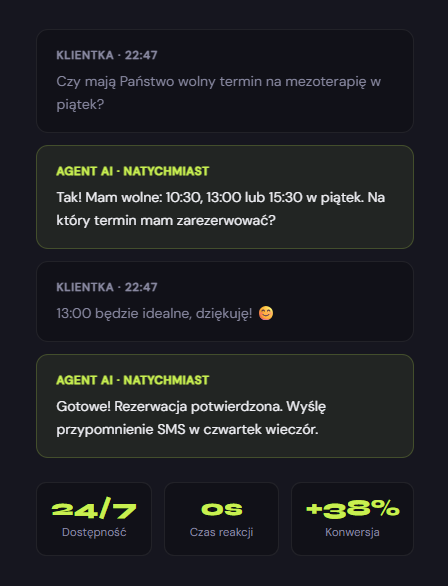 Agencja ai