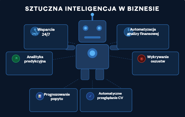 zrzut ekranu 2026 04 01 045957