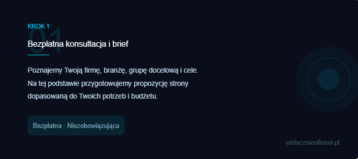 strony internetowe -proces