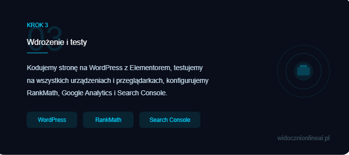 strony internetowe -proces